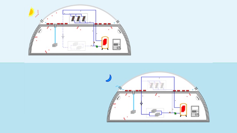 Proyecto PUCP recibe patente de invención por 20 años
